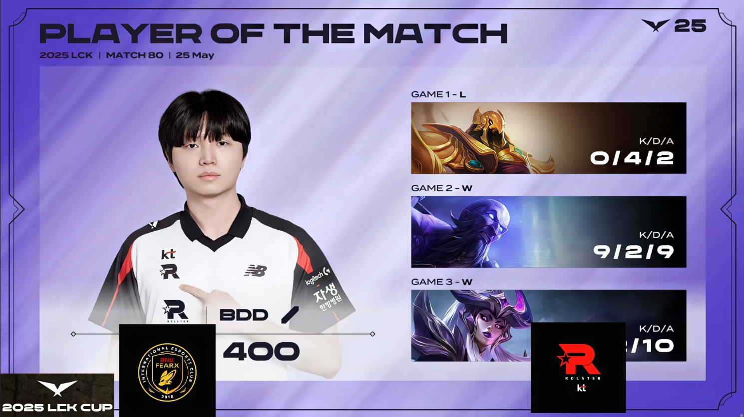 开云体育下载-MAD险胜KT，Scout关键团战开团秒人峡谷大战2025世界赛，锁定晋级资格的简单介绍