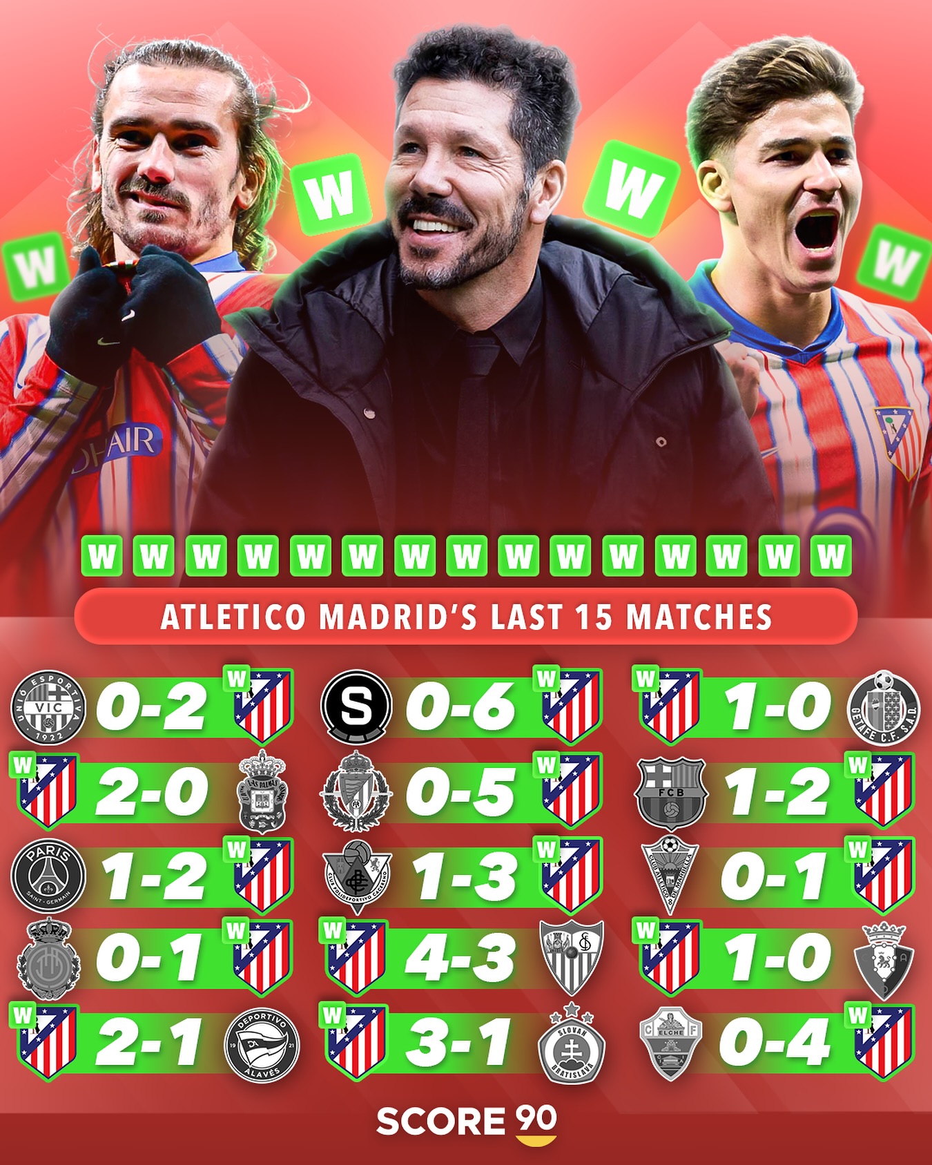 开云体育APP下载-马德里竞技再度获胜,小组前景看好