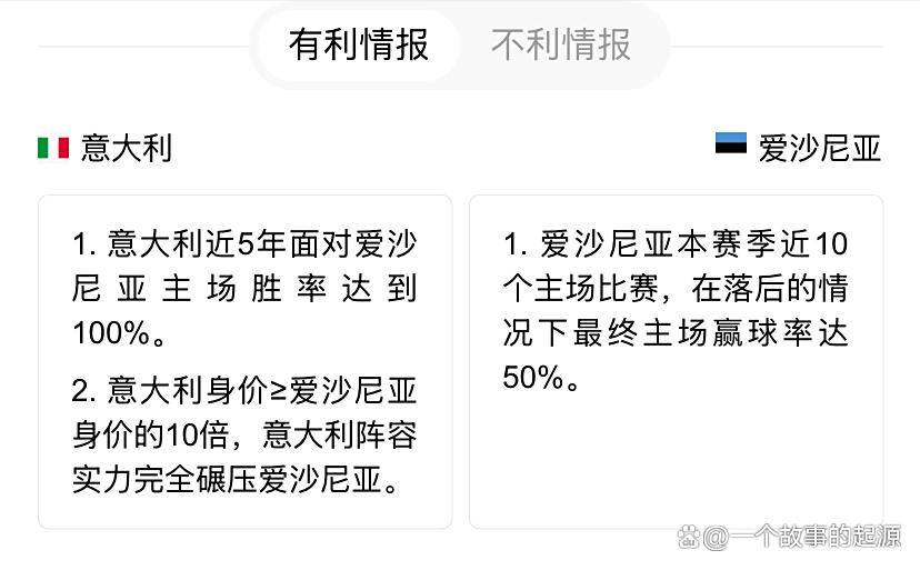 开云体育官方网站-爱沙尼亚对决阿尔巴尼亚,双方实力相对均衡